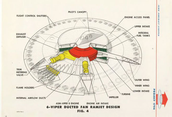 地球製UFOの設計図
