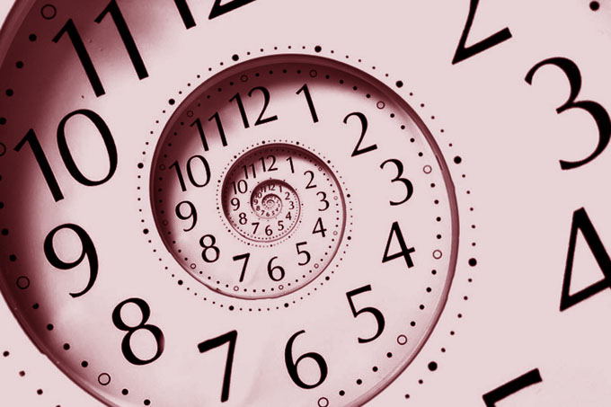 タイムトラベルのイメージ