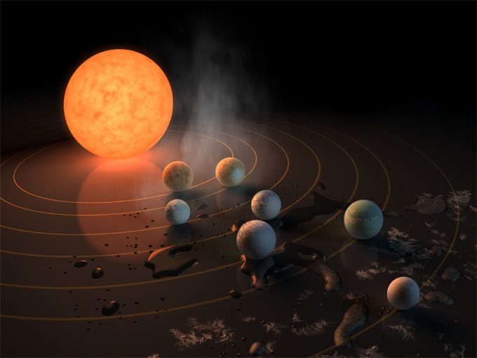 トラピスト1を公転する7つの惑星
