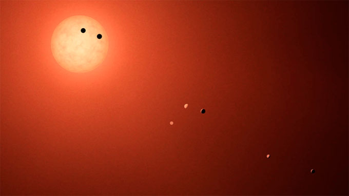 赤色矮星トラピスト1と、公転する7つの惑星