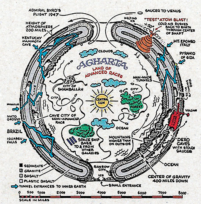 バード少将の飛行ルートが記載された空洞地球の地図